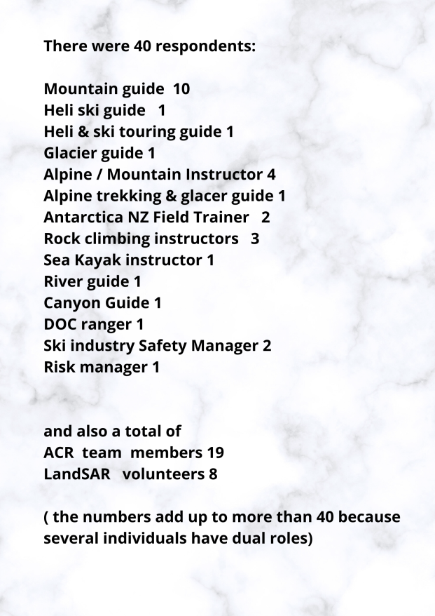 Mountain specific first aid